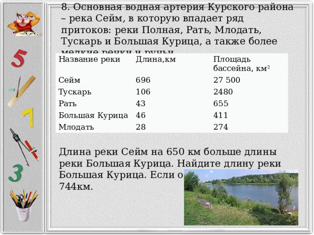 8. Основная водная артерия Курского района – река Сейм, в которую впадает ряд притоков: реки Полная, Рать, Млодать, Тускарь и Большая Курица, а также более мелкие речки и ручьи. Название реки Длина,км Сейм Площадь бассейна, км 2 696 Тускарь 106 Рать 27 500 Большая Курица 43 2480 46 655 Млодать 411 28 274 Длина реки Сейм на 650 км больше длины реки Большая Курица. Найдите длину реки Большая Курица. Если общая длина двух рек 744км.  