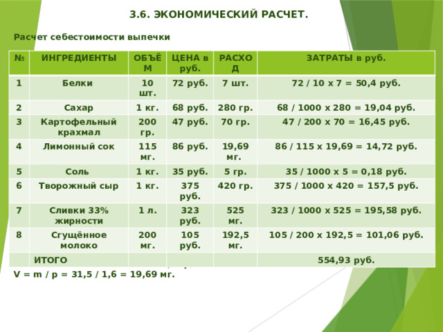 Пересчет ингредиентов на другую