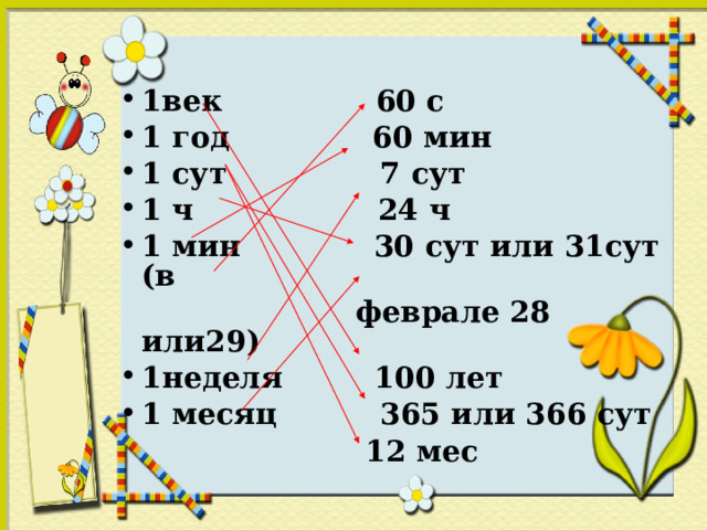 1век 60 с 1 год 60 мин 1 сут 7 сут 1 ч 24 ч 1 мин 30 сут или 31сут (в  феврале 28 или29) 1неделя 100 лет 1 месяц 365 или 366 сут  12 мес  