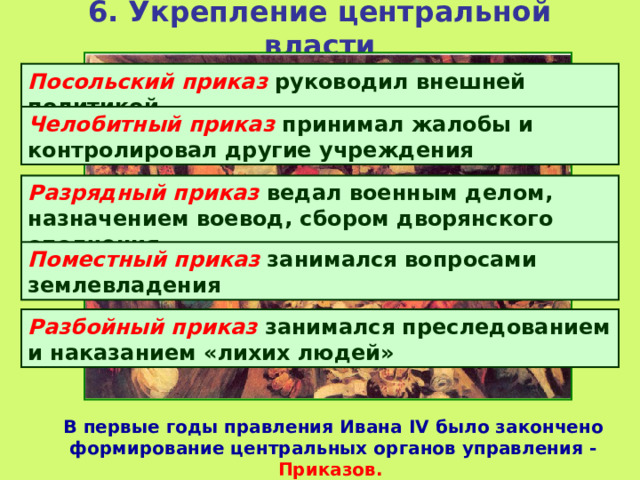 Для назначения воевод был создан поместный приказ