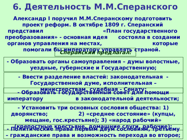 В каком году сперанский представил план государственного преобразования