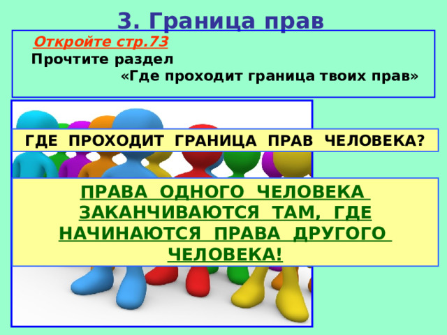 3. Граница прав Откройте стр.73  Прочтите раздел «Где проходит граница твоих прав» ГДЕ ПРОХОДИТ ГРАНИЦА ПРАВ ЧЕЛОВЕКА? ПРАВА ОДНОГО ЧЕЛОВЕКА ЗАКАНЧИВАЮТСЯ ТАМ, ГДЕ НАЧИНАЮТСЯ ПРАВА ДРУГОГО ЧЕЛОВЕКА! 