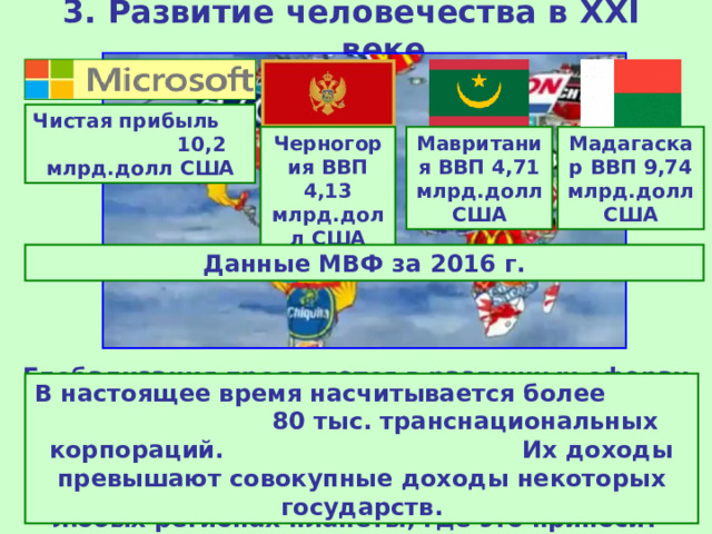 3. Развитие человечества в XXI веке Чистая прибыль 10,2 млрд.долл США Черногория ВВП 4,13 млрд.долл США Мавритания ВВП 4,71 млрд.долл США Мадагаскар ВВП 9,74 млрд.долл США Данные МВФ за 2016 г. Глобализация проявляется в различных сферах жизни, но прежде всего в экономике. Национальные компании объединяются в международные транснациональные корпорации, организующие производство в любых регионах планеты, где это приносит наибольшую прибыль. В настоящее время насчитывается более 80 тыс. транснациональных корпораций. Их доходы превышают совокупные доходы некоторых государств.  