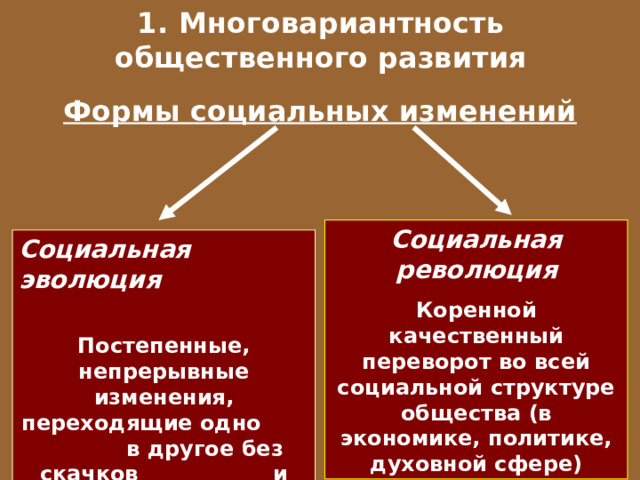 3 социальные изменения и социальное развитие. Многовариантность общественного развития. Многовариантность общественного развития типы обществ. Многовариантность общественного развития ЕГЭ. Многовариантность общественного развития план.