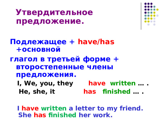  Утвердительное предложение.  Подлежащее +  have/has  +основной глагол в третьей форме + второстепенные члены предложения.  I, W e, you, they have  written … .  He, she, it has finished … .   I have  wri t t e n a letter to my friend.  She  has finished her work .    