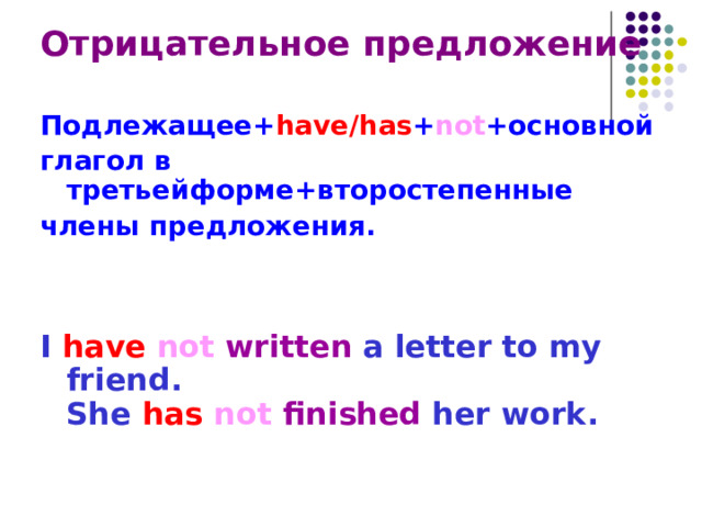 Отрицательное предложение  Подлежащее+ have/has + not +основной глагол в третьейформе+второстепенные члены предложения.   I have not  wri t t e n a letter to my friend.  She  has not finished her work .    