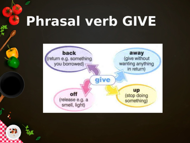 Phrasal verb GIVE 