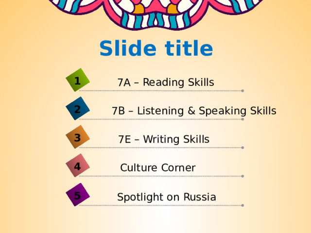 Slide title 1 7A – Reading Skills 2 7B – Listening & Speaking Skills 3 7E – Writing Skills 4 Culture Corner 5 Spotlight on Russia 