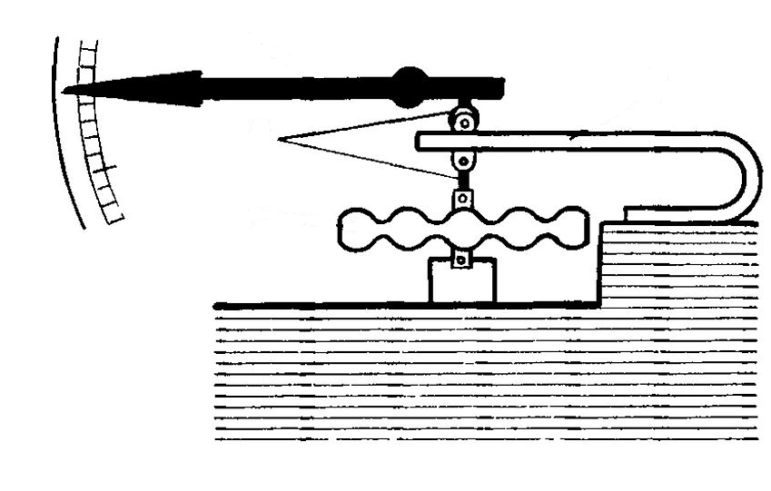 Рисунок барометра анероида