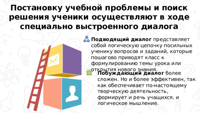 Постановку учебной проблемы и поиск решения ученики осуществляют в ходе специально выстроенного диалога Подводящий диалог представляет собой логическую цепочку посильных ученику вопросов и заданий, которые пошагово приводят класс к формулированию темы урока или открытия нового знания. Побуждающий диалог более сложен. Но и более эффективен, так как обеспечивает по-настоящему творческую деятельность, формирует и речь учащихся, и логическое мышление. 