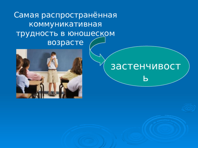 Самая распространённая коммуникативная трудность в юношеском возрасте застенчивость 