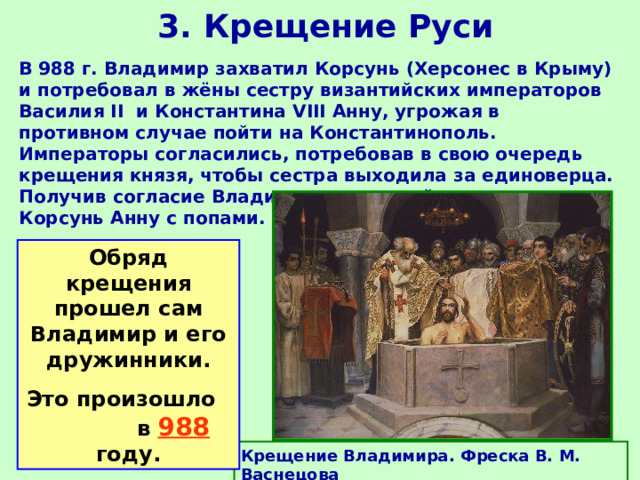 3. Крещение Руси В 988 г. Владимир захватил Корсунь (Херсонес в Крыму) и потребовал в жёны сестру византийских императоров Василия II и Константина VIII Анну, угрожая в противном случае пойти на Константинополь. Императоры согласились, потребовав в свою очередь крещения князя, чтобы сестра выходила за единоверца. Получив согласие Владимира, византийцы прислали в Корсунь Анну с попами.  Обряд крещения прошел сам Владимир и его дружинники. Это произошло в 988 году. Крещение Владимира. Фреска В. М. Васнецова 