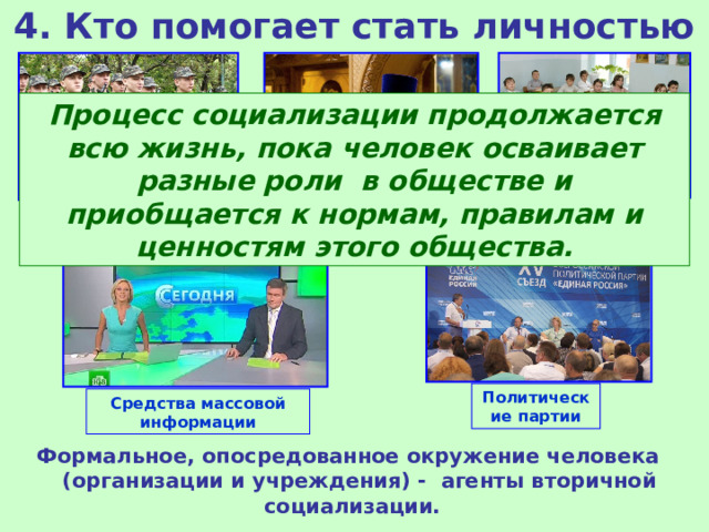 4. Кто помогает стать личностью Процесс социализации продолжается всю жизнь, пока человек осваивает разные роли в обществе и приобщается к нормам, правилам и ценностям этого общества. Церковь Школа Армия Политические партии Средства массовой информации Формальное, опосредованное окружение человека (организации и учреждения) - агенты вторичной социализации. 