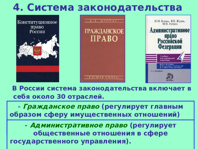 4. Система законодательства  В России система законодательства включает в себя около 30 отраслей. Важнейшие: - Конституционная отрасль права (регулирует сферу общественных отношений, связанных с устройством государства и правовым положением человека. - Гражданское право  (регулирует главным образом сферу имущественных отношений)  - Административное право  (регулирует общественные отношения в сфере государственного управления).  