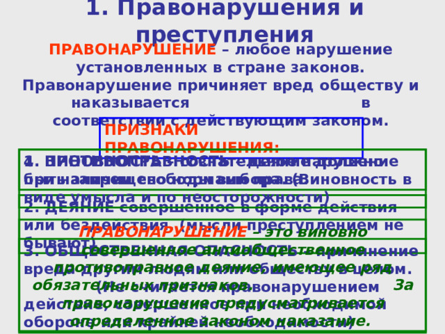 1. Правонарушения и преступления ПРАВОНАРУШЕНИЕ – любое нарушение установленных в стране законов. Правонарушение причиняет вред обществу и наказывается  в соответствии с действующим законом. ПРИЗНАКИ ПРАВОНАРУШЕНИЯ: 1. ПРОТИВОПРАВНОСТЬ – деяние должно быть запрещено нормами права. 4. ВИНОВНОСТЬ – сознательное нарушение при наличии свободы выбора. (Виновность в виде умысла и по неосторожности) 2. ДЕЯНИЕ совершенное в форме действия или бездействия. (мысли преступлением не бывают) ПРАВОНАРУШЕНИЕ – это виновно совершенное антиобщественное противоправное деяние, имеющее ряд обязательных признаков. За правонарушение предусматривается определенное законом наказание. 3. ОБЩЕСТВЕННАЯ ОПАСНОСТЬ – причинение вреда другим людям или обществу в целом. (Не считается правонарушением действие, совершенное при необходимой обороне или крайней необходимости) 