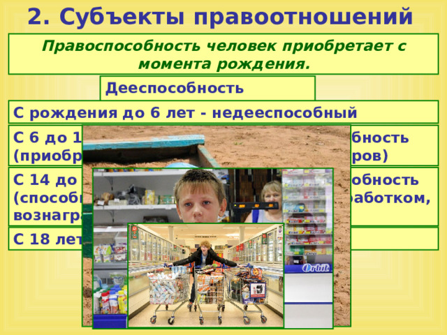 2. Субъекты правоотношений Правоспособность человек приобретает с момента рождения. Дееспособность человека: С рождения до 6 лет - недееспособный С 6 до 14 лет – ограниченная дееспособность (приобретение не дорогостоящих товаров) С 14 до 18 лет – ограниченная дееспособность (способность распоряжаться своим заработком, вознаграждением, стипендией) С 18 лет – полная дееспособность 