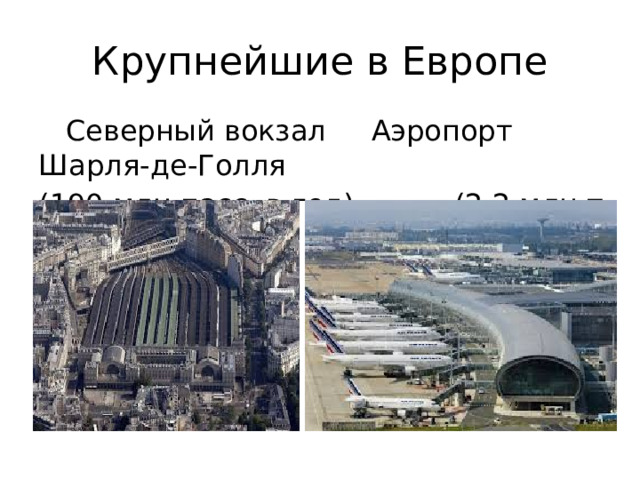 Крупнейшие в Европе  Северный вокзал Аэропорт Шарля-де-Голля (190 млн пасс. в год) (2,2 млн т в год) 