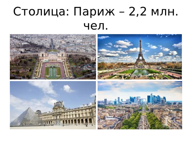 Столица: Париж – 2,2 млн. чел. 