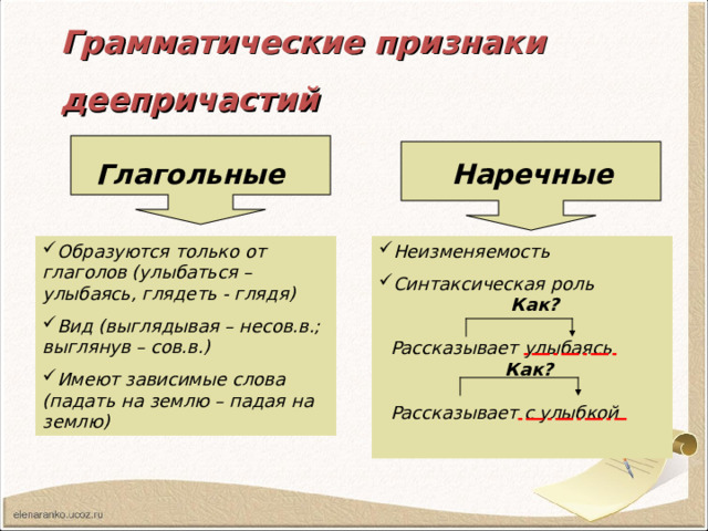 Грамматические признаки деепричастий Наречные Глагольные Неизменяемость Синтаксическая роль  Образуются только от глаголов (улыбаться – улыбаясь, глядеть - глядя) Вид (выглядывая – несов.в.; выглянув – сов.в.) Имеют зависимые слова (падать на землю – падая на землю)  Рассказывает улыбаясь   Рассказывает с улыбкой  Как? Как?  