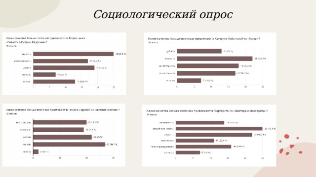 Социологический опрос 