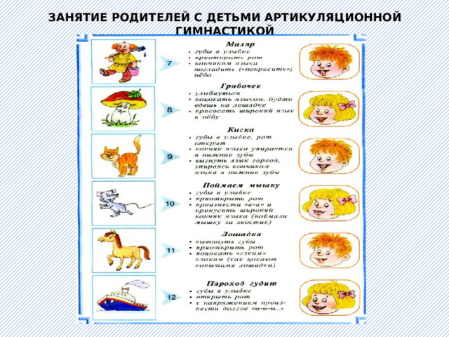 ЗАНЯТИЕ РОДИТЕЛЕЙ С ДЕТЬМИ АРТИКУЛЯЦИОННОЙ ГИМНАСТИКОЙ 