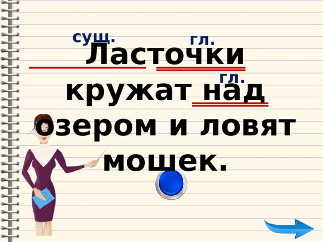 сущ. гл. Ласточки кружат над озером и ловят мошек. гл. 