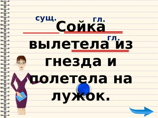 сущ. гл. Сойка вылетела из гнезда и полетела на лужок. гл. 