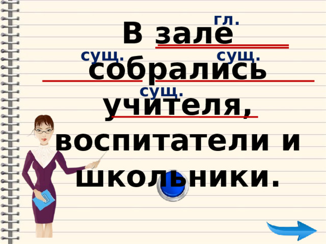 гл. В зале собрались учителя, воспитатели и школьники. сущ. сущ. сущ. 