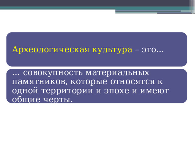 Археологическая культура – это… … совокупность материальных памятников, которые относятся к одной территории и эпохе и имеют общие черты. 