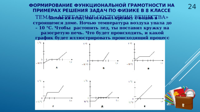 формирование функциональной грамотности на примерах решения задач по физике в 8 классе  Тема: «Агрегатные состояния вещества»  Помогая отцу, ты оставил кружку с водой в строящемся доме. Ночью температура воздуха упала до – 10 °С. Чтобы растопить лед, ты поставил кружку на разогретую печь. Что будет происходить, и какой график будет иллюстрировать происходящий процесс (выбери правильный вариант)? 