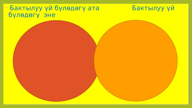  Бактылуу үй бүлөдөгү ата Бактылуу үй бүлөдөгү эне 