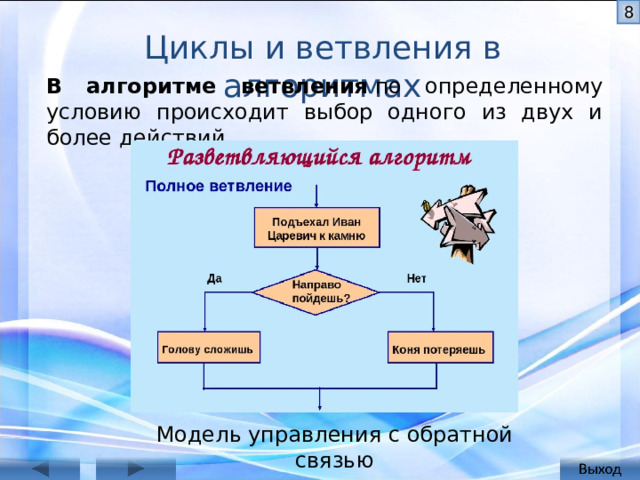  Циклы и ветвления в алгоритмах В алгоритме ветвления  по определенному условию происходит выбор одного из двух и более действий.   Здесь по определенному условию происходит выбор одного из двух действий. Такой алгоритм называется ветвящимся. Проверка выполнения условия и в первом, и во втором примере стала возмож­на благодаря обратной связи: телезритель наблюдает за состоянием телевизора, милиционер наблюдает за состоянием движения на до­рогах. Итак, в варианте управления без обратной связи алгоритм может представлять собой только однозначную (линейную) последова­тельность команд. При наличии обратной связи и «интеллектуаль­ного» управляющего объекта алгоритмы управления могут иметь сложную структуру, содержащую альтернативные команды (вет­вления) и повторяющиеся команды (циклы). Модель управления с обратной связью  