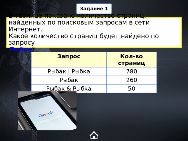 Запросы и количество страниц 11 Коааа.