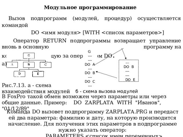 Модульное программирование   Вызов подпрограмм (модулей, процедур) осуществляется командой  DO  [ WITH ]  Оператор RETURN подпрограммы возвращает управление вновь в основную  программу на команду , следующую за оператором DO . а) б)  G  ---  --- DO A  --- DO B  --- DO C  ---  ---  DO B  ---  ---  DO E Рис.7.13. а - схема взаимодействия модулей В FoxPro такой обмен возможен через параметры или через общие данные. Пример: DO  ZARPLATA  WITH 