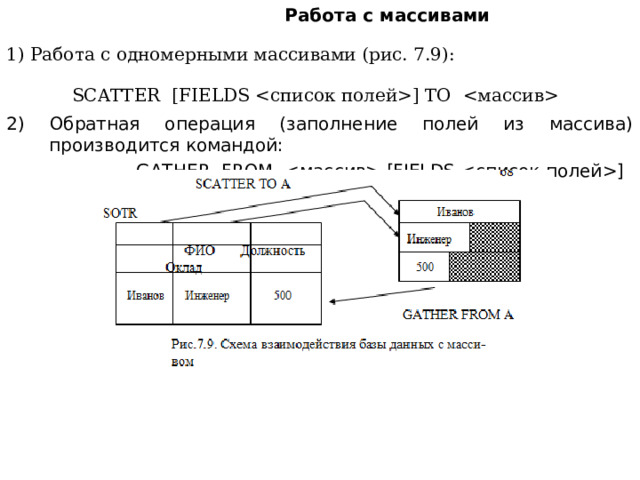  Работа с массивами 1) Работа с одномерными массивами (рис. 7.9):  SCATTER [ FIELDS ] ТО   2) Обратная операция (заполнение полей из массива) производится командой:  GATHER FROM  [FIELDS ] 