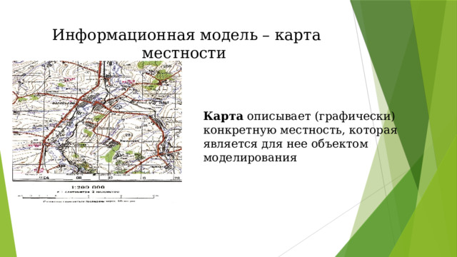 Информационная модель – карта местности  Карта описывает (графически) конкретную местность, которая является для нее объектом моделирования 