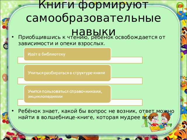 Книги формируют самообразовательные навыки Приобщившись к чтению, ребёнок освобождается от зависимости и опеки взрослых.         Ребёнок знает, какой бы вопрос не возник, ответ можно найти в волшебнице-книге, которая мудрее всех. 