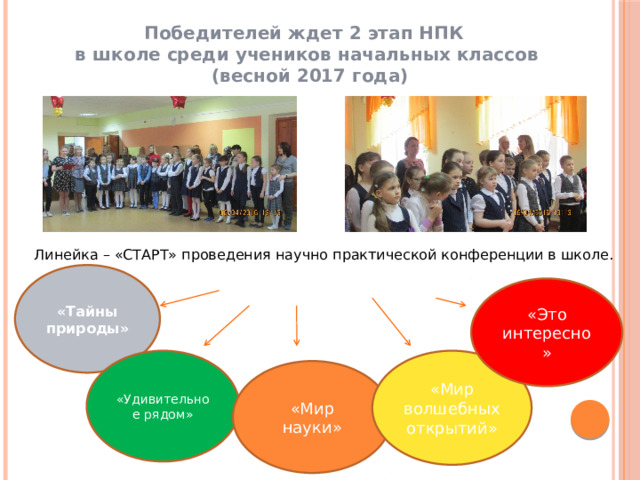 Научно практическая конференция работы