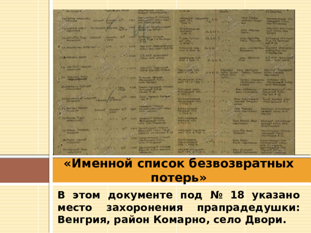 «Именной список безвозвратных потерь» В этом документе под № 18 указано место захоронения прапрадедушки: Венгрия, район Комарно, село Двори. 