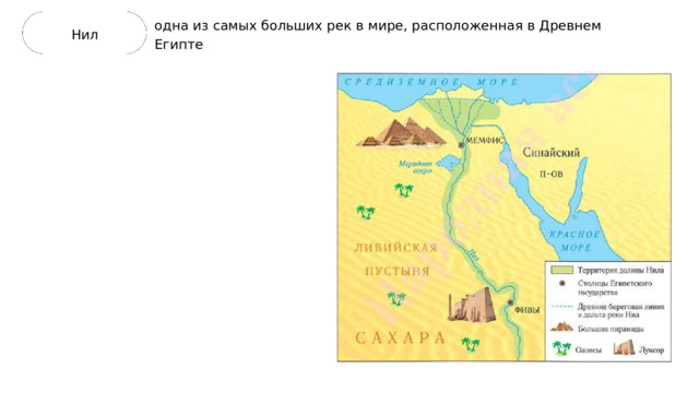 одна из самых больших рек в мире, расположенная в Древнем Египте Нил 