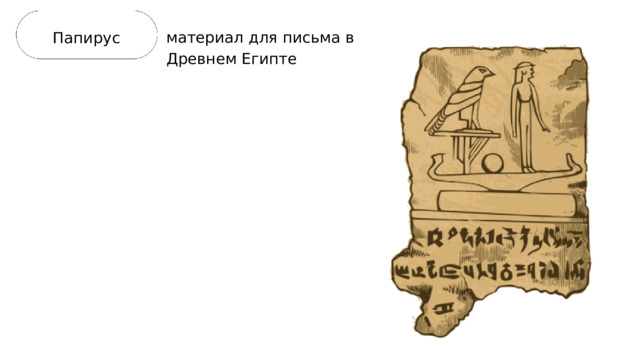 материал для письма в Древнем Египте Папирус 