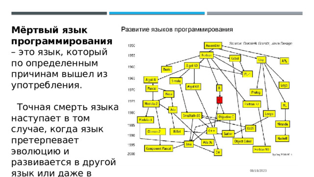 Мёртвый язык программирования – это язык, который по определенным причинам вышел из употребления.  Точная смерть языка наступает в том случае, когда язык претерпевает эволюцию и развивается в другой язык или даже в группу языков. 08/18/2023 