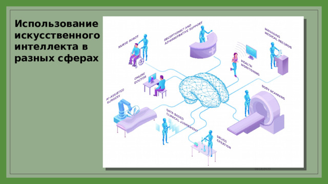 Инструменты ИИ и обучение от Руслана Гамзатова - Нейросети в маркетинге