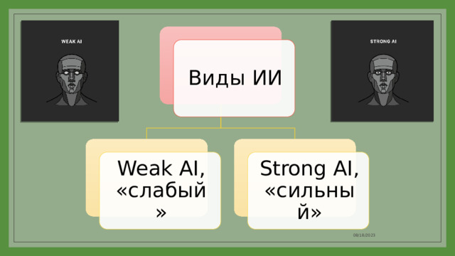 Виды ИИ Weak AI, «слабый» Strong AI, «сильный» 08/18/2023 