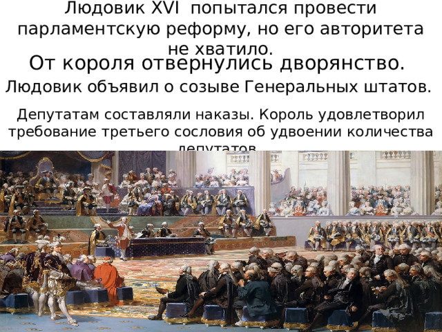 Людовик XVI попытался провести парламентскую реформу, но его авторитета не хватило. От короля отвернулись дворянство. Людовик объявил о созыве Генеральных штатов. Депутатам составляли наказы. Король удовлетворил требование третьего сословия об удвоении количества депутатов 