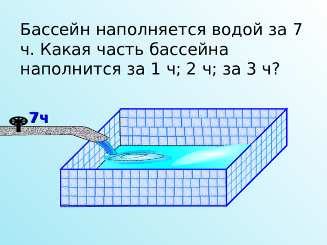 Бассейн наполняется водой за 7 ч. Какая часть бассейна наполнится за 1 ч; 2 ч; за 3 ч? 7ч 3 