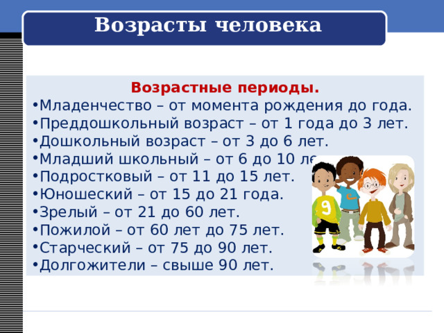 Возрастные люди это какой возраст. Возраст человека. Развитие человека возрастные процессы. Возрастные процессы 8 класс. Развитие человека возрастные процессы 8 класс презентация.