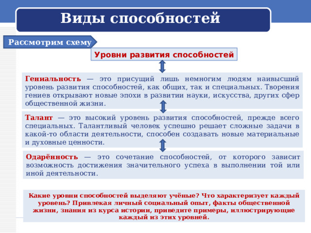 Способности виды способностей уровни развития. Концепция бенчмаркинга. Этапы развития бенчмаркинга. Эволюция бенчмаркинга. Основные этапы проведения бенчмаркинга.