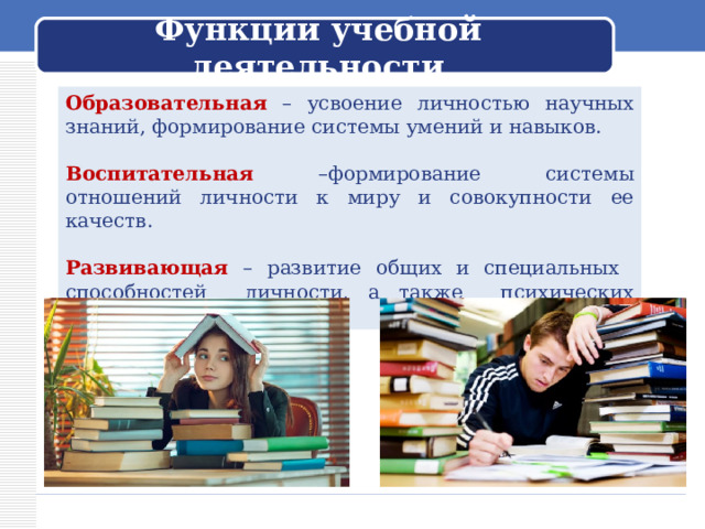 Функции учебной деятельности Образовательная – усвоение личностью научных знаний, формирование системы умений и навыков. Воспитательная –формирование системы отношений личности к миру и совокупности ее качеств. Развивающая – развитие общих и специальных способностей личности, а также психических процессов. 
