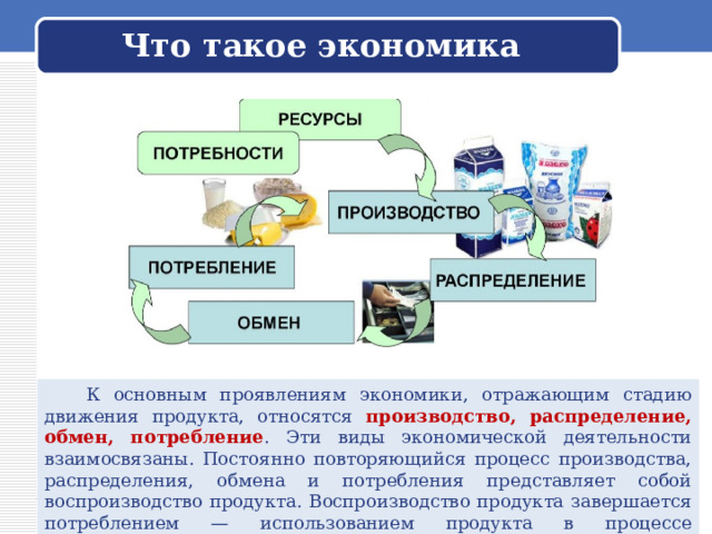  Что такое экономика    К основным проявлениям экономики, отражающим стадию движения продукта, относятся производство, распределение, обмен, потребление . Эти виды экономической деятельности взаимосвязаны. Постоянно повторяющийся процесс производства, распределения, обмена и потребления представляет собой воспроизводство продукта. Воспроизводство продукта завершается потреблением — использованием продукта в процессе удовлетворения потребностей. 